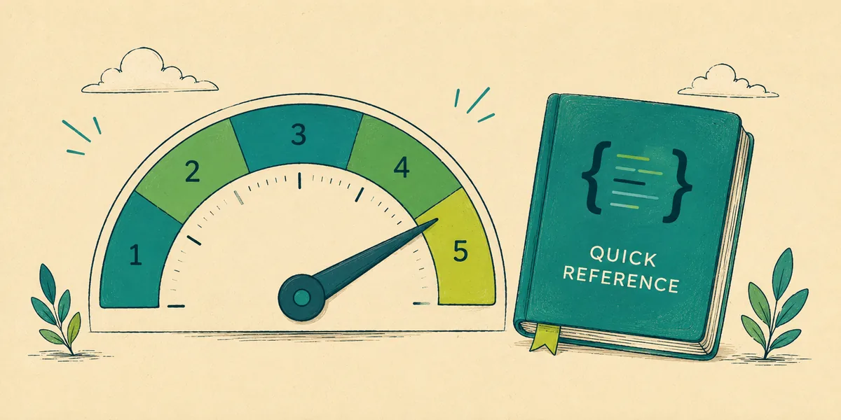 AP puanlaması 1-5 ölçeği ve Java Quick Reference belgesi
